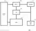 Fig. 01 - Image generation from video