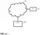 Fig. 03 - Image generation from video