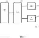 Fig. 04 - Image generation from video
