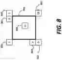 Fig. 09 - Method and apparatus for video coding