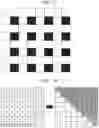 Fig. 18 - Image processing device and method with a scalable quantization matrix