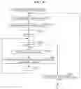 Fig. 41 - Image processing device and method with a scalable quantization matrix