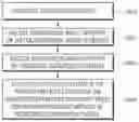 Fig. 01 - Method and device for encoding/decoding image