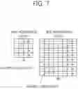 Fig. 08 - Method and device for encoding/decoding image