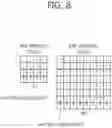 Fig. 09 - Method and device for encoding/decoding image