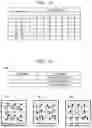 Fig. 12 - Arithmetic decoding device, image decoding apparatus, arithmetic coding device, and image coding apparatus