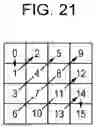 Fig. 20 - Arithmetic decoding device, image decoding apparatus, arithmetic coding device, and image coding apparatus