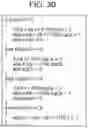 Fig. 29 - Arithmetic decoding device, image decoding apparatus, arithmetic coding device, and image coding apparatus