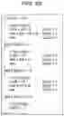 Fig. 55 - Arithmetic decoding device, image decoding apparatus, arithmetic coding device, and image coding apparatus