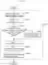 Fig. 15 - Image decoding method, image coding method, image decoding apparatus, image coding apparatus, and image coding and decoding apparatus