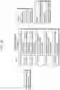 Fig. 28 - Image decoding method, image coding method, image decoding apparatus, image coding apparatus, and image coding and decoding apparatus
