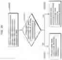 Fig. 29 - Image decoding method, image coding method, image decoding apparatus, image coding apparatus, and image coding and decoding apparatus