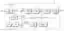 Fig. 01 - Image decoding method and apparatus using same