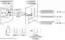 Fig. 01 - Encoder, decoder, encoding method, and decoding method for selecting the best candidate motion vector