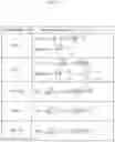 Fig. 04 - Encoder, decoder, encoding method, and decoding method for selecting the best candidate motion vector