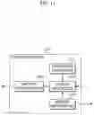 Fig. 17 - Encoder, decoder, encoding method, and decoding method for selecting the best candidate motion vector