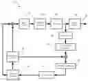 Fig. 01 - Significance map encoding and decoding using partition selection