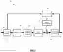 Fig. 03 - Significance map encoding and decoding using partition selection
