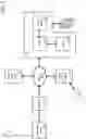 Fig. 02 - Systems, methods, and apparatuses for video processing