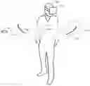 Fig. 01 - Method for selecting at least one image portion to be downloaded anticipatorily in order to render an audiovisual stream