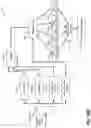 Fig. 26 - Video refinement mechanism