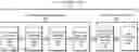 Fig. 01 - Methods and systems for using 2D captured imagery of a scene to provide media content
