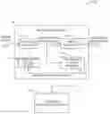 Fig. 01 - Methods and apparatus for watermark outage detection