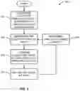 Fig. 08 - Methods and apparatus for adaptive video transmission based on channel capacity