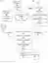 Fig. 01 - Dynamic content reordering