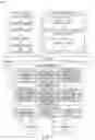 Fig. 08 - Dynamic content reordering