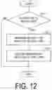 Fig. 13 - REPRODUCTION DEVICE, GENERATION DEVICE, REPRODUCTION SYSTEM, PROGRAM, RECORDING MEDIUM