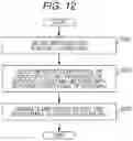 Fig. 13 - Transmitting method, receiving method, transmitting apparatus, and receiving apparatus