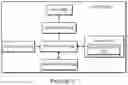Fig. 06 - Audio content playback management