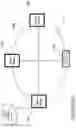 Fig. 07 - Audio content playback management