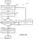 Fig. 11 - Audio content playback management