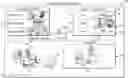 Fig. 01 - Gaze-responsive advertisement