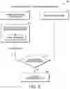 Fig. 07 - Gaze-responsive advertisement