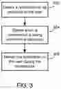 Fig. 04 - Adapting interactions with a television user