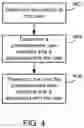 Fig. 05 - Adapting interactions with a television user