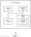 Fig. 08 - Adapting interactions with a television user