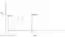 Fig. 01 - Optimization of broadcast event effectiveness
