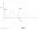 Fig. 02 - Optimization of broadcast event effectiveness