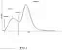 Fig. 03 - Optimization of broadcast event effectiveness