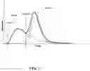 Fig. 04 - Optimization of broadcast event effectiveness