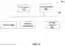 Fig. 09 - Optimization of broadcast event effectiveness