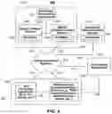 Fig. 05 - Systems and methods for providing media content listings according to points of interest