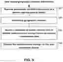 Fig. 06 - Systems and methods for providing media content listings according to points of interest