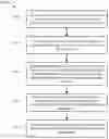 Fig. 01 - Detection of common media segments