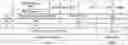 Fig. 01 - Broadcast signal transmission/reception device and method