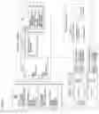 Fig. 03 - Broadcast signal transmission/reception device and method